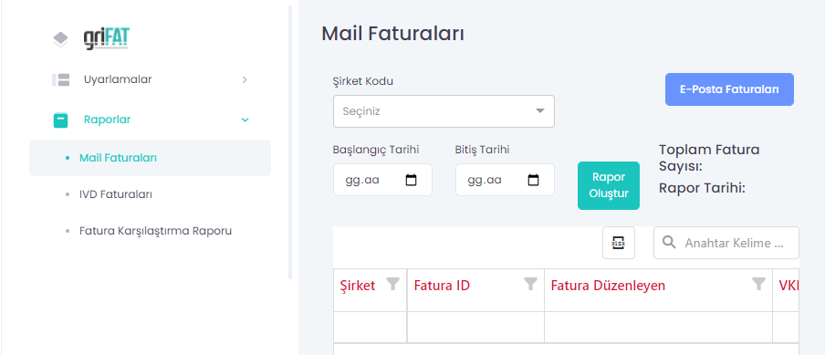 griFAT